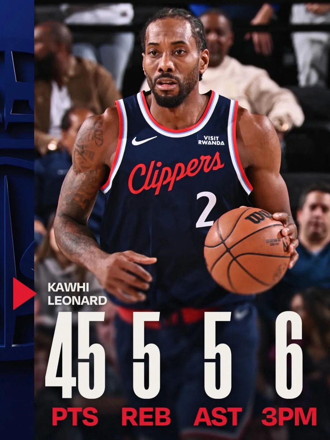 世界杯客户端安装指南-正负值+41！本赛季的伦纳德，到底有多强？